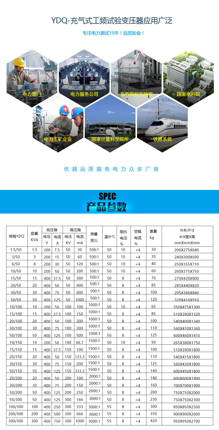 充氣式工頻試驗變壓器，試驗變壓器
