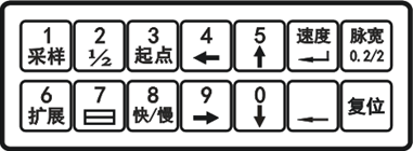 電纜故障測試系統 電纜故障測試系統